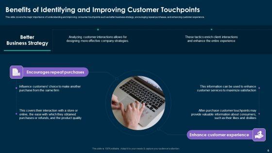 Online_Customer_Interaction_Touchpoints_Strategy_Ppt_PowerPoint_Presentation_Complete_Deck_With_Slides_Slide_6.jpg