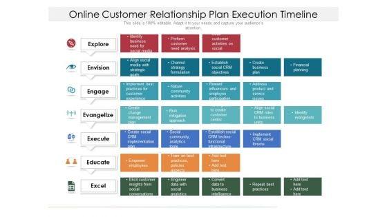 Online_Customer_Relationship_Plan_Execution_Timeline_Ppt_PowerPoint_Presentation_Icon_Backgrounds_PDF_Slide_1.jpg