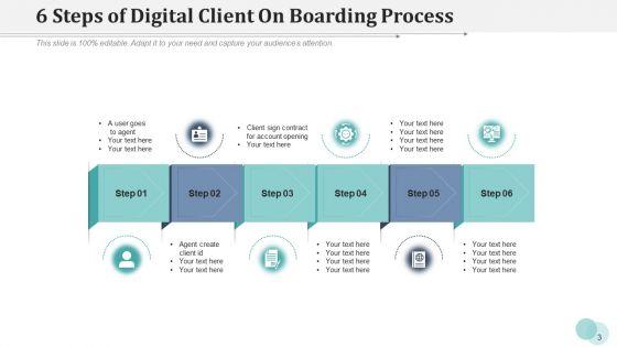 Online_Customer_Service_Tactics_Ppt_PowerPoint_Presentation_Complete_Deck_With_Slides_Slide_3.jpg
