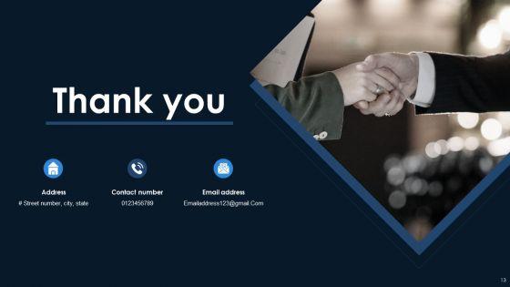 Online_Customer_Touchpoints_Auditing_And_Reviewing_Systems_Ppt_PowerPoint_Presentation_Complete_With_Slides_Slide_13.jpg