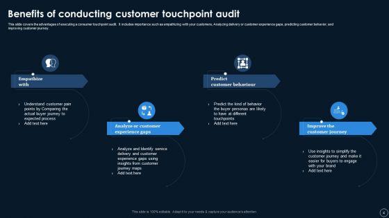 Online_Customer_Touchpoints_Auditing_And_Reviewing_Systems_Ppt_PowerPoint_Presentation_Complete_With_Slides_Slide_4.jpg