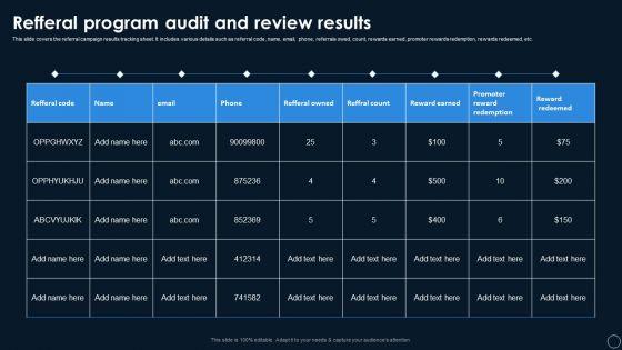 Online_Customer_Touchpoints_Auditing_And_Reviewing_Systems_Refferal_Program_Audit_And_Review_Results_Template_PDF_Slide_1.jpg