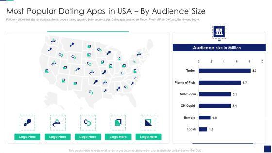 Online_Dating_Business_Investor_Capital_Financing_Most_Popular_Dating_Apps_In_Usa_By_Audience_Size_Clipart_PDF_Slide_1.jpg