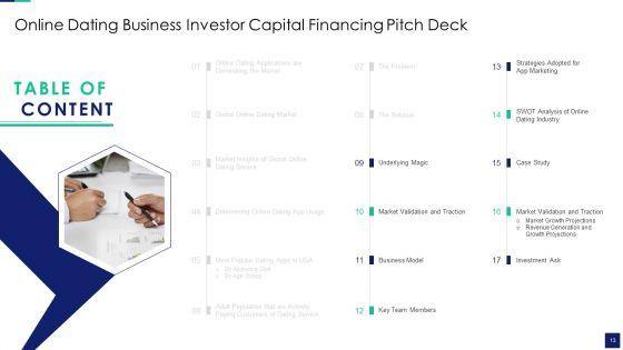 Online_Dating_Business_Investor_Capital_Financing_Pitch_Deck_Ppt_PowerPoint_Presentation_Complete_With_Slides_Slide_13.jpg