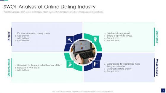 Online_Dating_Business_Investor_Capital_Financing_Pitch_Deck_Ppt_PowerPoint_Presentation_Complete_With_Slides_Slide_19.jpg