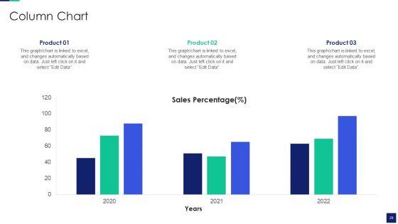 Online_Dating_Business_Investor_Capital_Financing_Pitch_Deck_Ppt_PowerPoint_Presentation_Complete_With_Slides_Slide_29.jpg