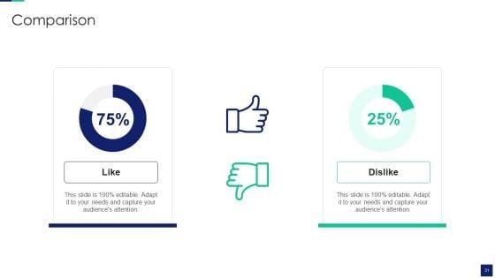 Online_Dating_Business_Investor_Capital_Financing_Pitch_Deck_Ppt_PowerPoint_Presentation_Complete_With_Slides_Slide_31.jpg