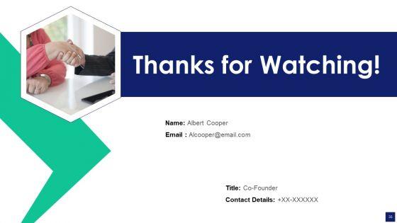 Online_Dating_Business_Investor_Capital_Financing_Pitch_Deck_Ppt_PowerPoint_Presentation_Complete_With_Slides_Slide_33.jpg