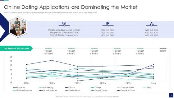 Online_Dating_Business_Investor_Capital_Financing_Pitch_Deck_Ppt_PowerPoint_Presentation_Complete_With_Slides_Slide_4.jpg