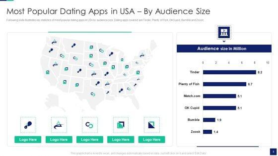Online_Dating_Business_Investor_Capital_Financing_Pitch_Deck_Ppt_PowerPoint_Presentation_Complete_With_Slides_Slide_8.jpg