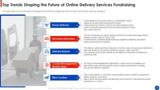 Online_Delivery_Services_Fundraising_Pitch_Deck_Ppt_PowerPoint_Presentation_Complete_Deck_With_Slides_Slide_16.jpg