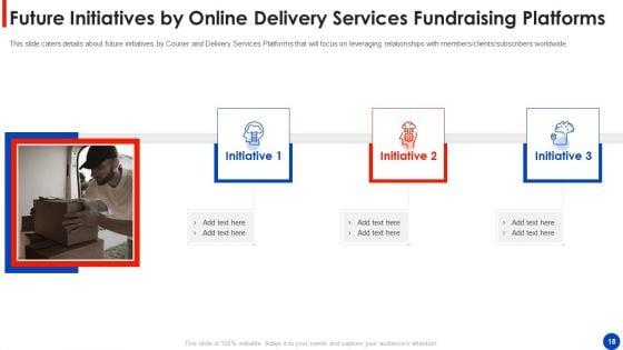 Online_Delivery_Services_Fundraising_Pitch_Deck_Ppt_PowerPoint_Presentation_Complete_Deck_With_Slides_Slide_18.jpg