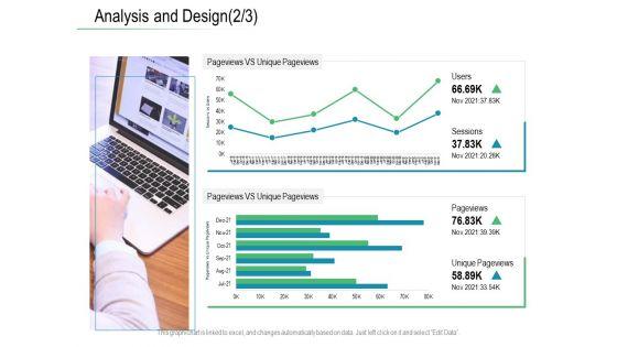 Online_Distribution_Services_Analysis_And_Design_Users_Ppt_Visual_Aids_Styles_PDF_Slide_1.jpg