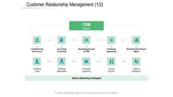 Online_Distribution_Services_Customer_Relationship_Management_Leads_Ppt_Icon_Professional_PDF_Slide_1.jpg