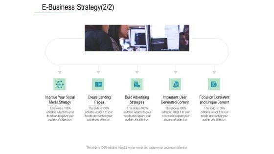 Online_Distribution_Services_E_Business_Strategy_Social_Ppt_Professional_Model_PDF_Slide_1.jpg