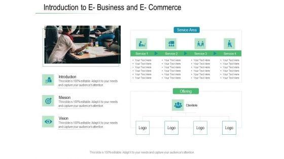 Online_Distribution_Services_Introduction_To_E_Business_And_E_Commerce_Ppt_Slides_Example_PDF_Slide_1.jpg