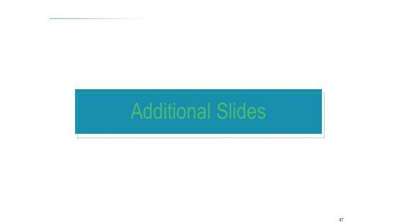 Online_Distribution_Services_Ppt_PowerPoint_Presentation_Complete_Deck_With_Slides_Slide_47.jpg