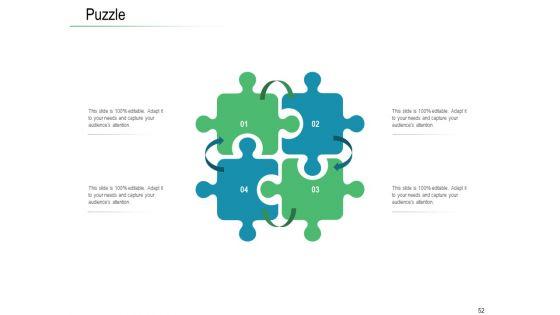 Online_Distribution_Services_Ppt_PowerPoint_Presentation_Complete_Deck_With_Slides_Slide_52.jpg