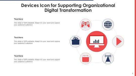 Online_Evolution_Icon_Marketing_Ecosystem_Ppt_PowerPoint_Presentation_Complete_Deck_With_Slides_Slide_4.jpg