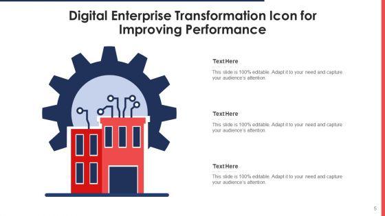Online_Evolution_Icon_Marketing_Ecosystem_Ppt_PowerPoint_Presentation_Complete_Deck_With_Slides_Slide_5.jpg