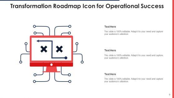 Online_Evolution_Icon_Marketing_Ecosystem_Ppt_PowerPoint_Presentation_Complete_Deck_With_Slides_Slide_9.jpg