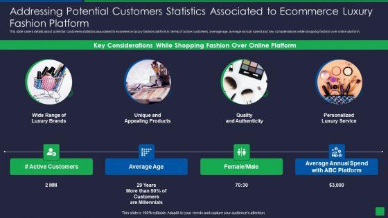 Online_Fashion_Extravagance_Platform_Venture_Capitalist_Financing_Elevator_Addressing_Potential_Customers_Topics_PDF_Slide_1.jpg