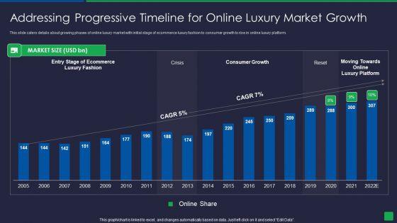 Online_Fashion_Extravagance_Platform_Venture_Capitalist_Financing_Elevator_Addressing_Progressive_Timeline_Structure_PDF_Slide_1.jpg