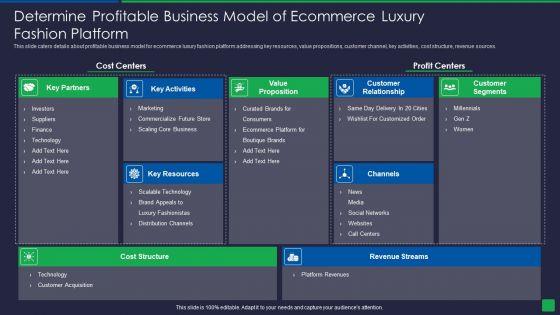 Online_Fashion_Extravagance_Platform_Venture_Capitalist_Financing_Elevator_Determine_Profitable_Business_Elements_PDF_Slide_1.jpg