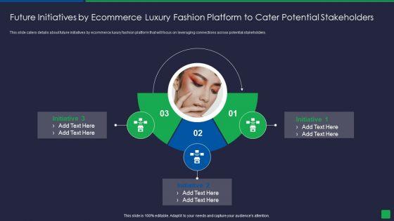 Online_Fashion_Extravagance_Platform_Venture_Capitalist_Financing_Elevator_Future_Initiatives_By_Ecommerce_Template_PDF_Slide_1.jpg
