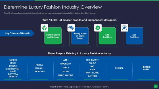 Online_Fashion_Extravagance_Platform_Venture_Capitalist_Financing_Elevator_Pitch_Deck_Ppt_PowerPoint_Presentation_Complete_Deck_With_Slides_Slide_11.jpg