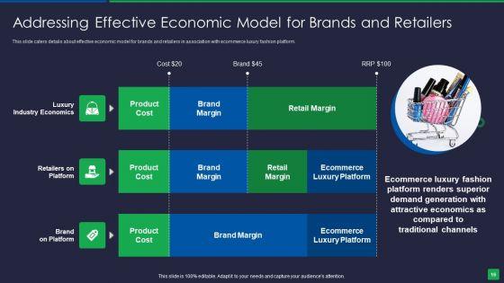 Online_Fashion_Extravagance_Platform_Venture_Capitalist_Financing_Elevator_Pitch_Deck_Ppt_PowerPoint_Presentation_Complete_Deck_With_Slides_Slide_16.jpg