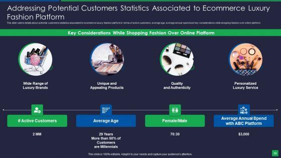 Online_Fashion_Extravagance_Platform_Venture_Capitalist_Financing_Elevator_Pitch_Deck_Ppt_PowerPoint_Presentation_Complete_Deck_With_Slides_Slide_18.jpg