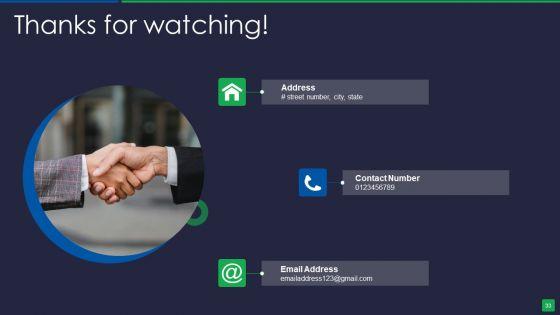 Online_Fashion_Extravagance_Platform_Venture_Capitalist_Financing_Elevator_Pitch_Deck_Ppt_PowerPoint_Presentation_Complete_Deck_With_Slides_Slide_33.jpg