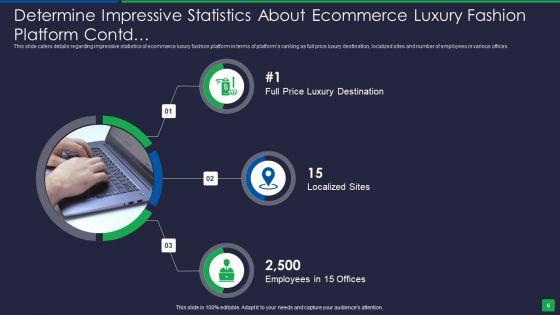 Online_Fashion_Extravagance_Platform_Venture_Capitalist_Financing_Elevator_Pitch_Deck_Ppt_PowerPoint_Presentation_Complete_Deck_With_Slides_Slide_6.jpg