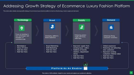 Online_Fashion_Extravagance_Platform_Venture_Capitalist_Financing_Elevator_Pitch_Deck_Ppt_PowerPoint_Presentation_Complete_Deck_With_Slides_Slide_8.jpg