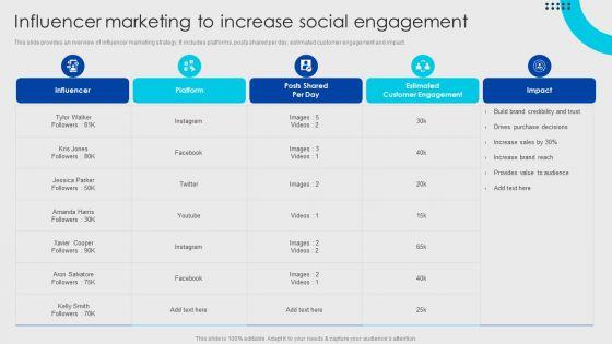 Online_Fashion_Firm_Summary_Influencer_Marketing_To_Increase_Social_Engagement_Pictures_PDF_Slide_1.jpg