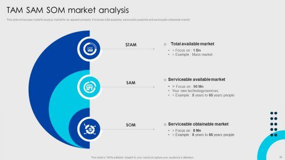 Online_Fashion_Firm_Summary_Ppt_PowerPoint_Presentation_Complete_Deck_With_Slides_Slide_15.jpg