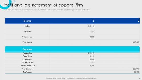 Online_Fashion_Firm_Summary_Ppt_PowerPoint_Presentation_Complete_Deck_With_Slides_Slide_44.jpg