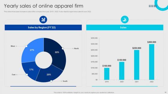Online_Fashion_Firm_Summary_Ppt_PowerPoint_Presentation_Complete_Deck_With_Slides_Slide_46.jpg
