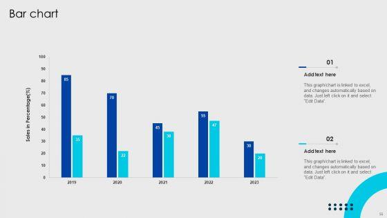 Online_Fashion_Firm_Summary_Ppt_PowerPoint_Presentation_Complete_Deck_With_Slides_Slide_55.jpg