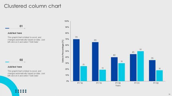 Online_Fashion_Firm_Summary_Ppt_PowerPoint_Presentation_Complete_Deck_With_Slides_Slide_56.jpg