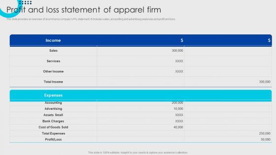 Online_Fashion_Firm_Summary_Profit_And_Loss_Statement_Of_Apparel_Firm_Inspiration_PDF_Slide_1.jpg