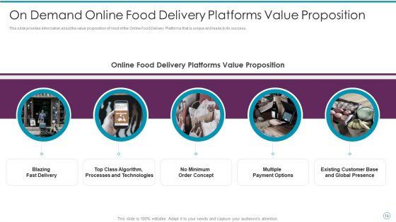 Online_Food_Delivery_Fundraising_Pitch_Deck_Ppt_PowerPoint_Presentation_Complete_With_Slides_Slide_14.jpg