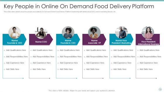 Online_Food_Delivery_Fundraising_Pitch_Deck_Ppt_PowerPoint_Presentation_Complete_With_Slides_Slide_19.jpg
