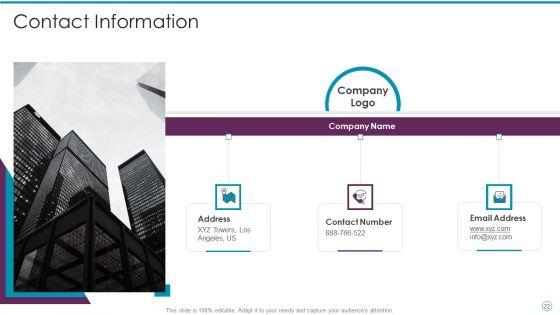 Online_Food_Delivery_Fundraising_Pitch_Deck_Ppt_PowerPoint_Presentation_Complete_With_Slides_Slide_22.jpg