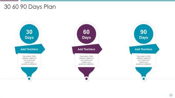 Online_Food_Delivery_Fundraising_Pitch_Deck_Ppt_PowerPoint_Presentation_Complete_With_Slides_Slide_30.jpg
