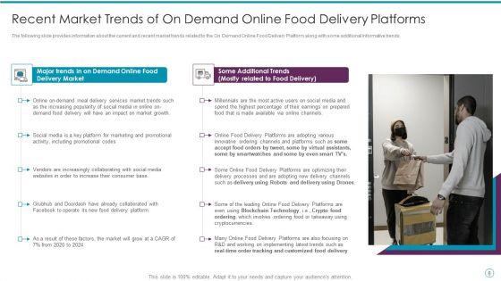 Online_Food_Delivery_Fundraising_Pitch_Deck_Ppt_PowerPoint_Presentation_Complete_With_Slides_Slide_8.jpg