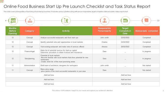 Online_Food_Delivery_Startup_Ppt_PowerPoint_Presentation_Complete_Deck_With_Slides_Slide_8.jpg