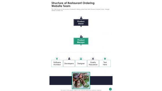 Online_Food_Ordering_Website_Project_Proposal_For_Restaurants_Example_Document_Report_Doc_Pdf_Ppt_Slide_19.jpg