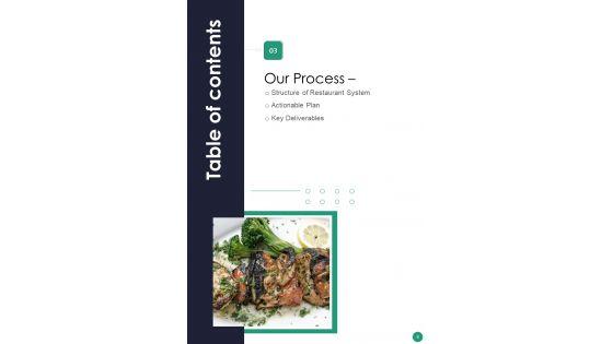 Online_Food_Ordering_Website_Project_Proposal_For_Restaurants_Example_Document_Report_Doc_Pdf_Ppt_Slide_8.jpg